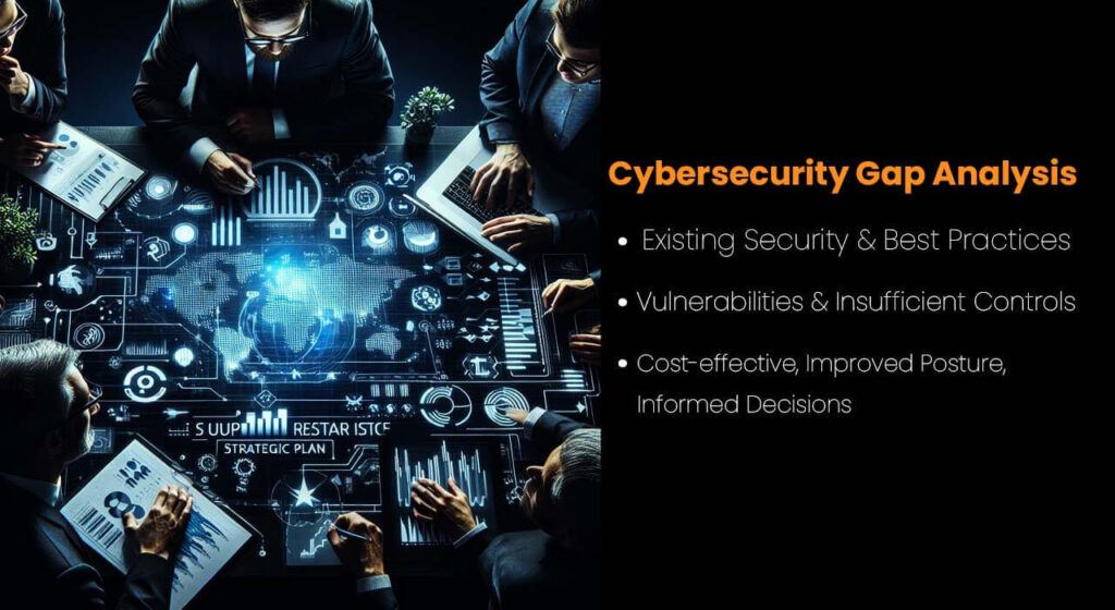 A group of professionals analyzing cybersecurity data on an interactive virtual interface, highlighting key points such as existing security and best practices, vulnerabilities and insufficient controls, and the benefits of cost-effective measures for improved security posture and informed decision-making.