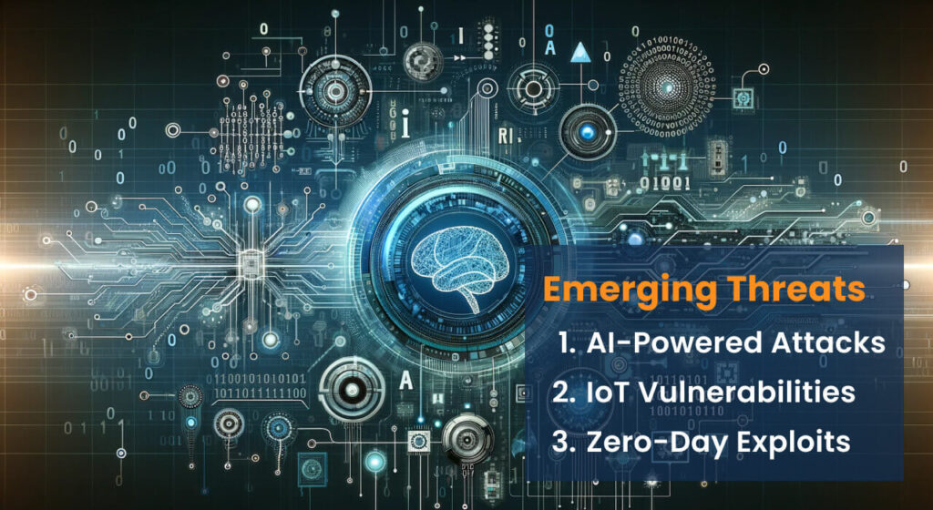 Digital graphic illustrating emerging cybersecurity threats, featuring a central brain-like icon representing AI-Powered Attacks, surrounded by symbols for IoT Vulnerabilities and Zero-Day Exploits.