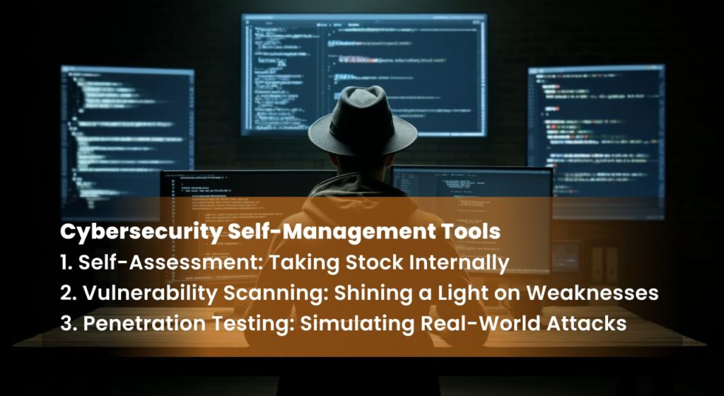 A person in a black hat works on multiple computer screens displaying code, with an overlay text listing cybersecurity self-management tools: Self-Assessment, Vulnerability Scanning, and Penetration Testing.